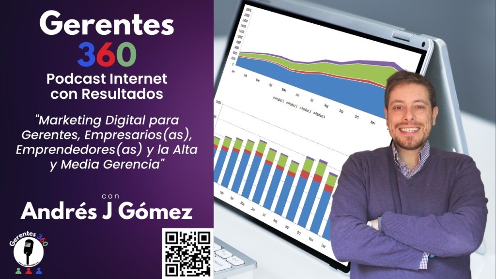 [Internet Con Resultados] Marketing Digital para Gerentes, Empresarios(as), Emprendedores(as) y la Alta y Media Gerencia